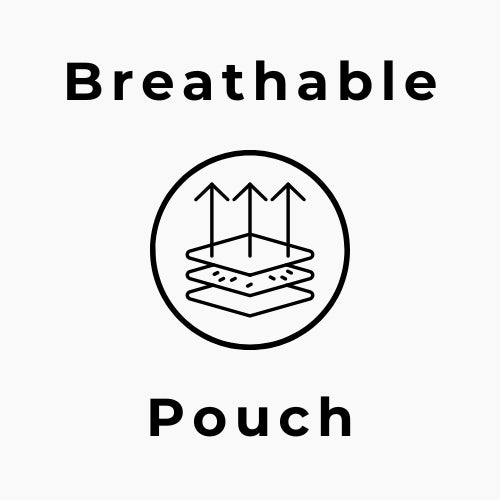 Fabric Property 1